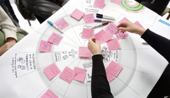 Baking Aninstitutional Doughnut workshop participants work on their institutional doughnut with sticky notes